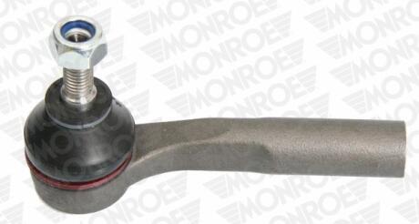 OPEL Наконечник рул.тяги левый Fiat Grande Punto,Corsa D 06- MONROE L10116