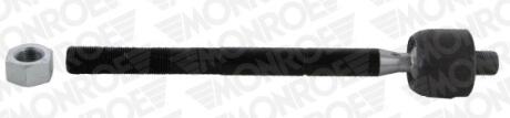 Кермова тяга MONROE L10221