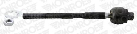 Кермова тяга MONROE L13248