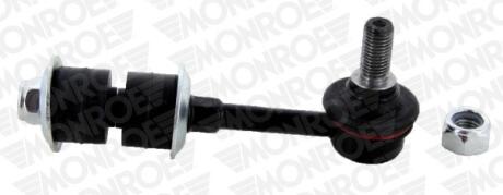 Стійка стабілізатора MONROE L13631