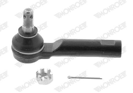 Автозапчасть MONROE L13G03