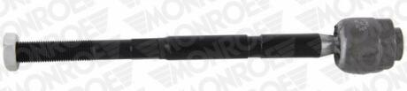 Тяга кермова MONROE L15215