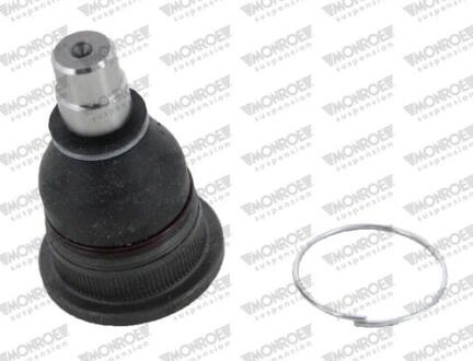 Кульова опора MONROE L15587
