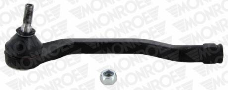 Накінечник кермової тяги лівий Е DACIA DUSTER (HS_) 10-18/RENAULT DUSTER (HS_) 11- MONROE L25138