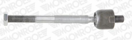 Тяга кермова MONROE L25228
