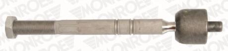 Тяга кермова MONROE L28215
