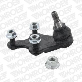Кульова опора MONROE L28571