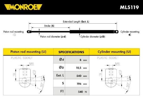 Газова пружина, кришка багажника MONROE ML5119