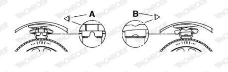 FORD Пружина подвески передн.Fiesta 1.4TDCi 03- MONROE SP1155