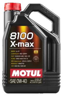 Олива для двигуна MOTUL 104532