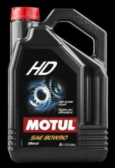 Олива трансмісійна мінеральна MOTUL 317501 / 105781