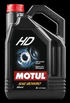 Олива трансмісійна мінеральна MOTUL 317506 / 100105