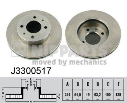 Диск тормозной NIPPARTS J3300517 (фото 1)