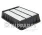 Фильтр воздушный NIPPARTS N1325055 (фото 1)