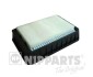 Фильтр воздушный NIPPARTS N1325056 (фото 1)