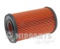 Воздушный фильтр NIPPARTS J1321034 (фото 1)