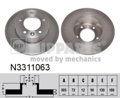 Тормозной диск NIPPARTS N3311063 (фото 1)