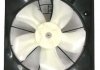 Вентилятор радиатора NRF 47545 (фото 2)