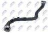 Патрубок інтеркулера Nissan Qashqai Renault Grand Scenic, Kadjar, Megane, Scenic, Talisman 1.5D 11.13- Nty GPPRE032 (фото 1)