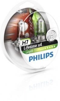 Автомобільна лампа PHILIPS 36259628