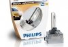 Автомобильная лампа PHILIPS 36489733 (фото 1)