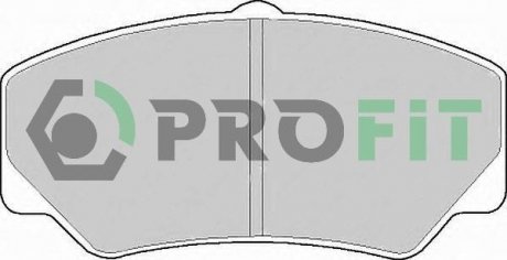 Колодки тормозные дисковые PROFIT 5000-0450