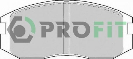 Колодки гальмівні дискові PROFIT 5000-0759 (фото 1)