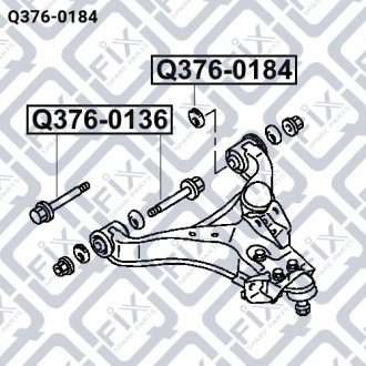 Ексцентрик Q-fix Q3760184