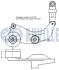 HONDA Ролик натяжной Civic VIII 1.8 -12 RUVILLE 542149 (фото 2)