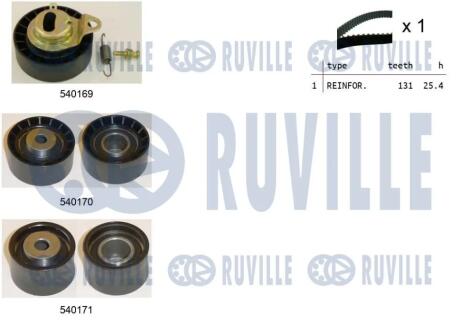 К-кт. ГРМ (рем.+3шт. ролика+крепление) FORD Escort 1,6/1,8 92-01 RUVILLE 550015