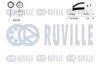 К-кт. ГРМ (рем.+ ролик) FIAТ Doblo 1.4, Bravo, Idea RUVILLE 550034 (фото 2)