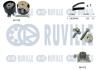 RUVILLE RENAULT К-кт. ГРМ (ремень+помпа + ролик+крепеж) Kangoo 1.5dCi 5500553