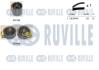 RUVILLE К-кт. ГРМ (рем.+2шт.ролика+крепление+крепление) AUDI A4/A6 1,8/1,8T 94-01 VW Passat 1,8/1,8T 97-00 550105