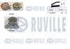 Ремень ГРМ + 2 ролика натяжения Laguna,Volvo RUVILLE 550110 (фото 1)