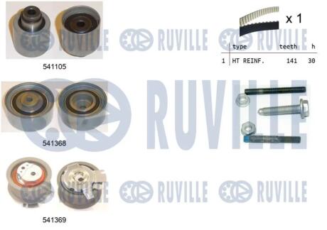 К-кт ГРМ VAG 2.0TDI 03- RUVILLE 550126