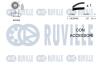 К-кт ГРМ VAG Bus IV 1.9 TD 80 1.9 TD Transporter IV 1.9 D Caravelle IV 1.9 TD 1.9 D Bus IV 1.9 D RUVILLE 550225 (фото 2)