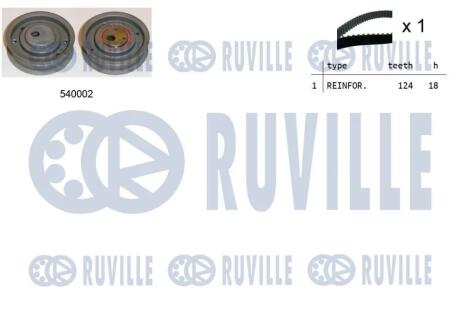 К-кт. ГРМ (рем.+ролик+крепление) AUDI 2,0: 100/ A6 VW 2,0: Golf III/IV, Passat SEAT 2,0: Toledo, Ibiza RUVILLE 550241