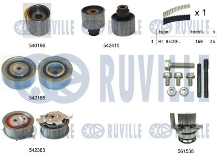 К-кт ГРМ+помпа VW/Seat/Skoda 2.0TDI 07/08- RUVILLE 5503351