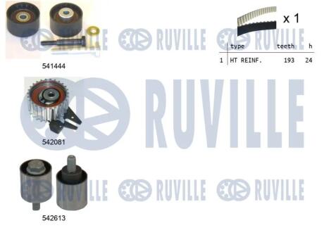 OPEL К-кт ГРМ (ремень + 2шт. ролики + шкив) INSIGNIA A, ASTRA J 12-, SAAB 9-5 RUVILLE 550389 (фото 1)