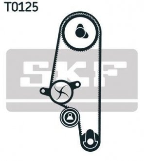 Роликовый модуль натяжителя ремня (ролик, ремень) SKF VKMA 01106