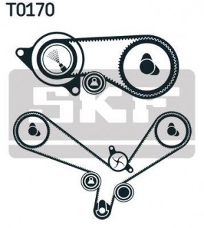 Комплект (ремінь+ролики))) SKF VKMA 01952