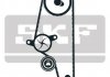 Роликовый модуль натяжителя ремня (ролик, ремень, насос) SKF VKMC 01106-2 (фото 1)