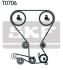 К-кт. ГРМ (2шт. ремня + 3шт. ролика + натяжитель) HYUNDAI SANTAFE 2.4 -06 SKF VKMA 95959 (фото 2)