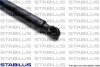 Газовий амортизатор STABILUS 123087 (фото 3)