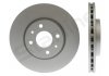Тормозной диск STARLINE PB 2946C (фото 2)