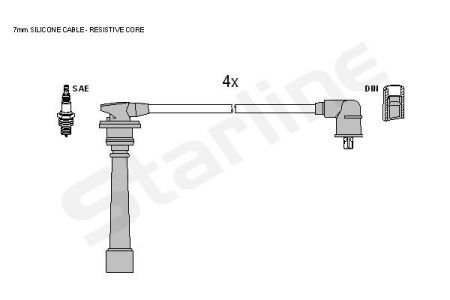 Комплект кабелей зажигания STARLINE ZK 5142 (фото 1)