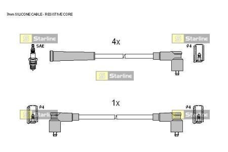 Комплект кабелей зажигания STARLINE ZK 1854