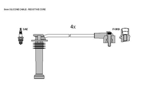 Комплект кабелів запалювання STARLINE ZK 2186