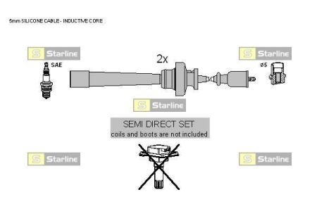 Комплект кабелей зажигания STARLINE ZK 5248 (фото 1)
