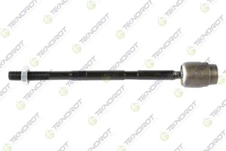 VOLVO Рулевая тяга лев/прав L=284mm 240/260 79- TEKNOROT VO208